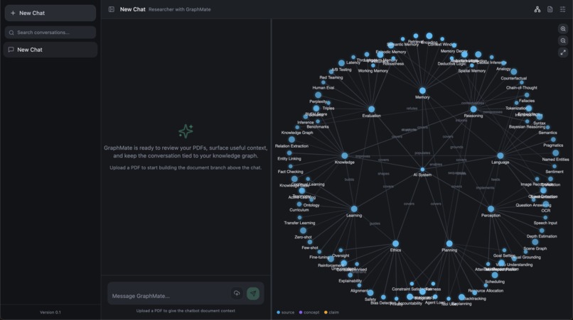 MEMO - Memory Enterprise Made Observable  – screenshot 2