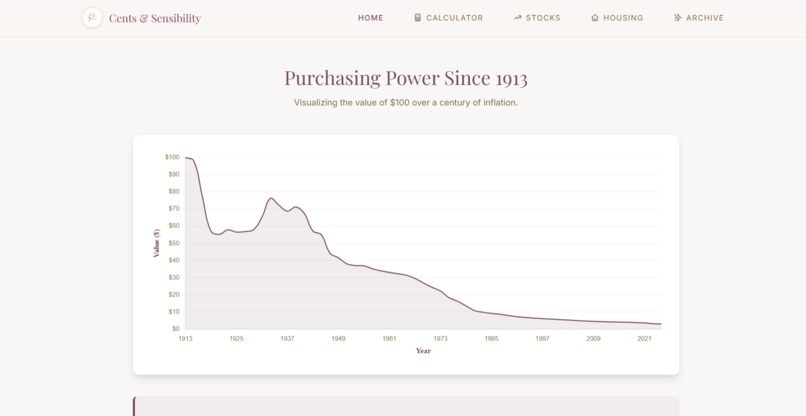 Cents & Sensibility – screenshot 10