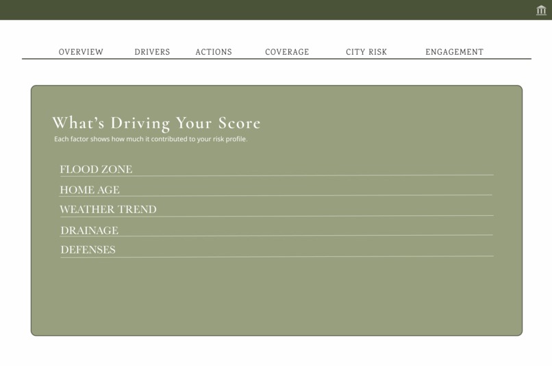 Night Guard – screenshot 3