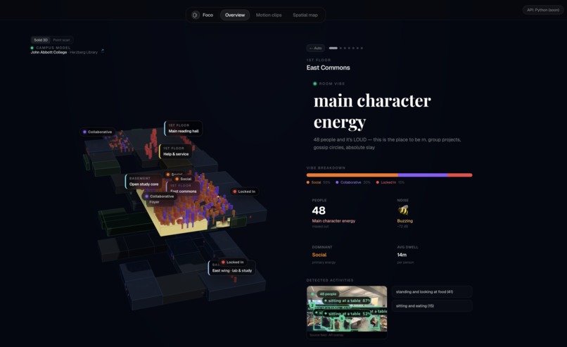 Foco – screenshot 1