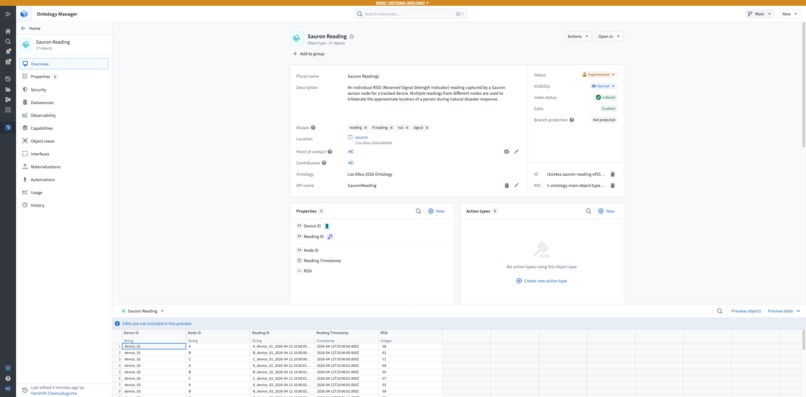 Sauron – screenshot 2