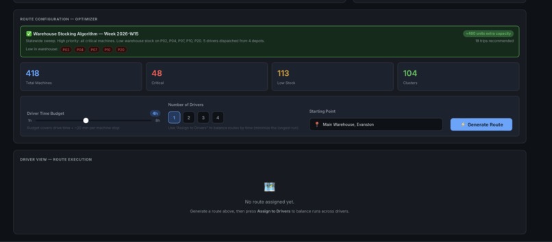 WildSnacks – screenshot 2