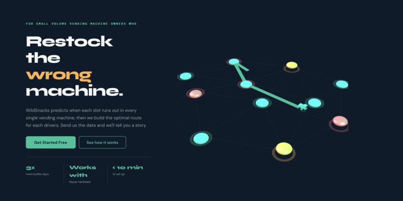 WildSnacks – screenshot 3