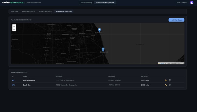 WildSnacks – screenshot 5