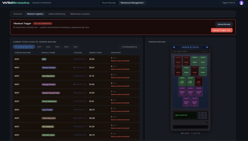 WildSnacks – screenshot 6