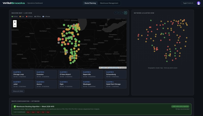 WildSnacks – screenshot 7