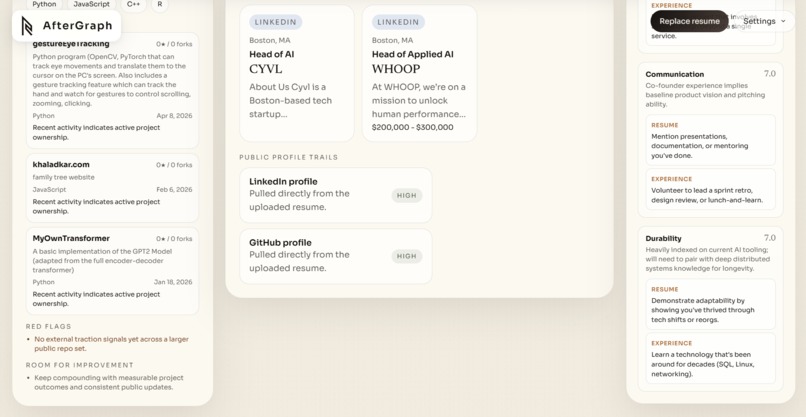 AfterGraph – screenshot 4