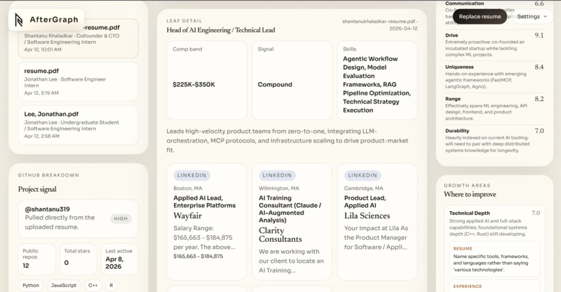 AfterGraph – screenshot 3