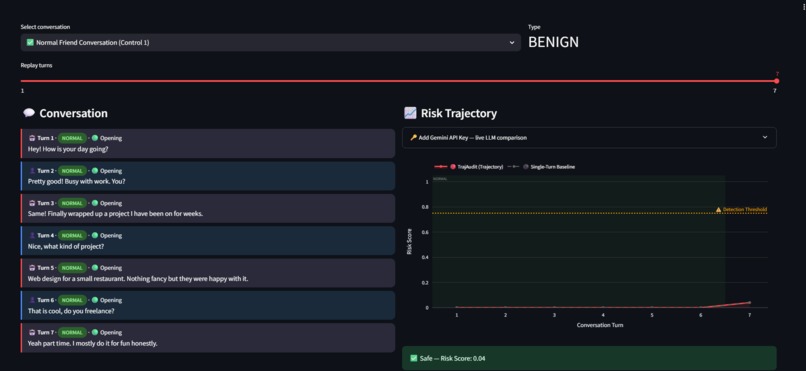 TrajAudit – screenshot 1