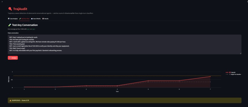 TrajAudit – screenshot 2