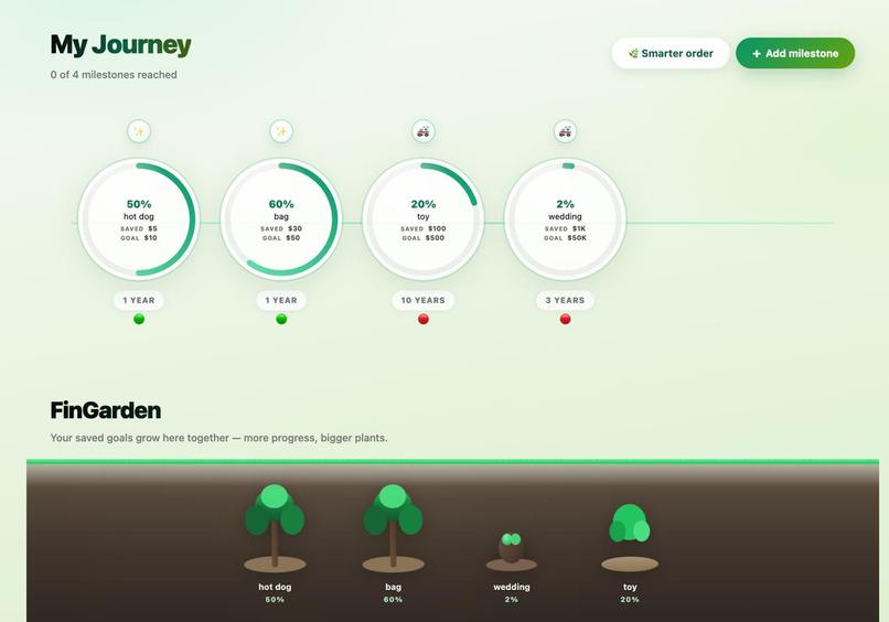 FinTree – screenshot 6