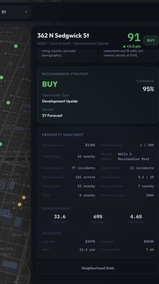 Foresight – screenshot 3
