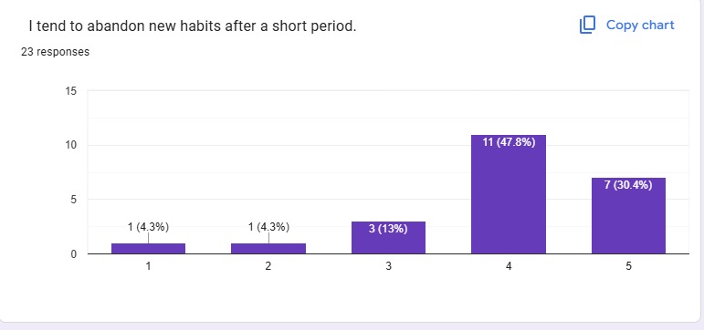 HabitStax – screenshot 3