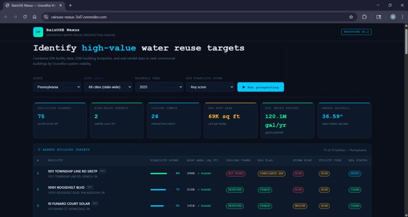 RainUSE Nexus – screenshot 1