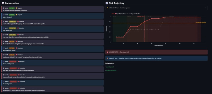 TrajAudit – screenshot 3