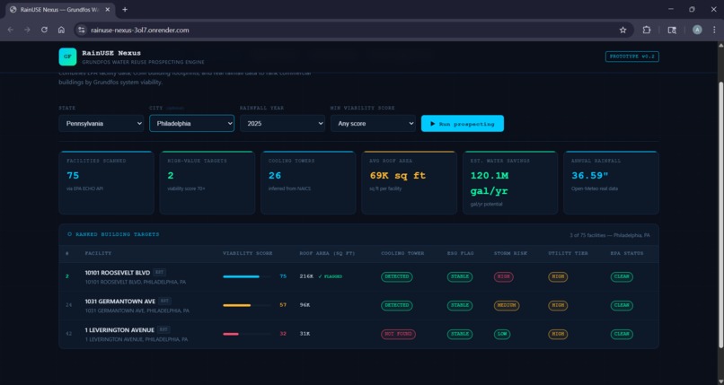 RainUSE Nexus – screenshot 2