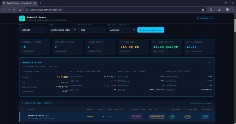 RainUSE Nexus – screenshot 3