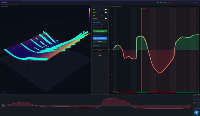 volana – screenshot 2