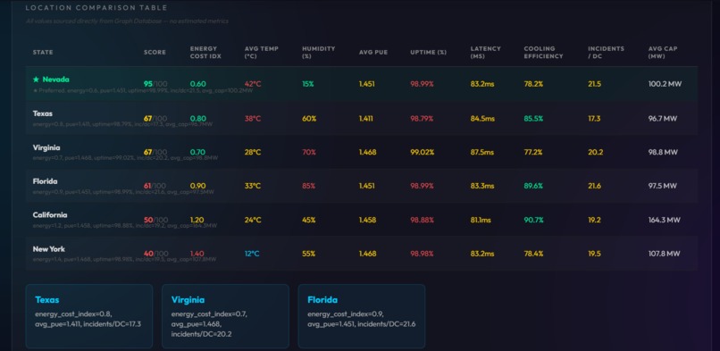 CenterMind AI – screenshot 8