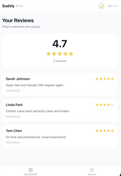 Sudsly – screenshot 7