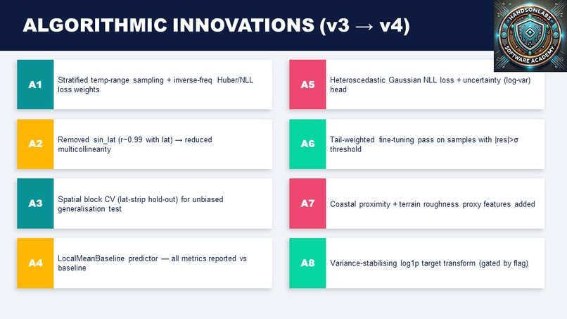 ClimateIQ: The Climate Downscaling AI Pipeline – screenshot 5
