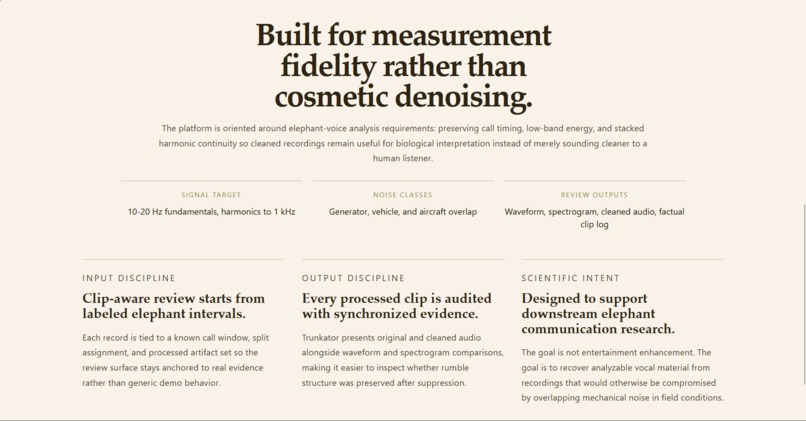 Trunkator – screenshot 2