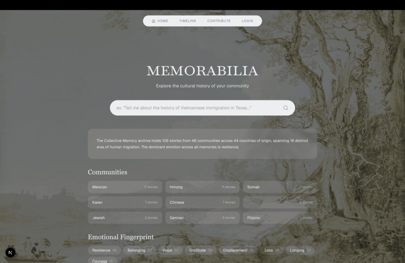 Memorabilia – screenshot 1