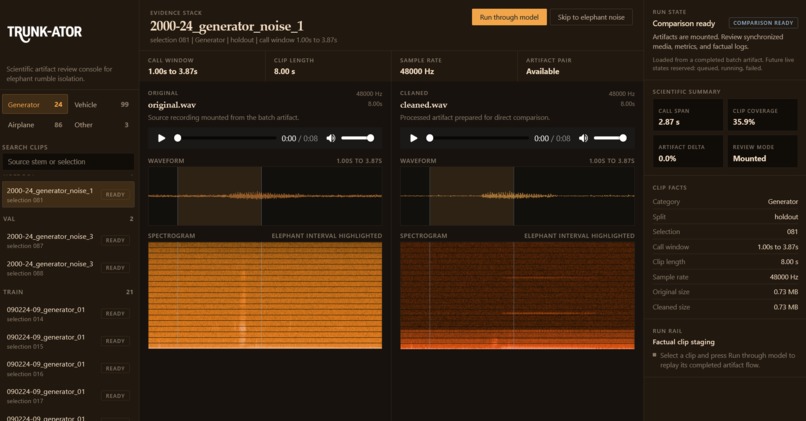 Trunkator – screenshot 1