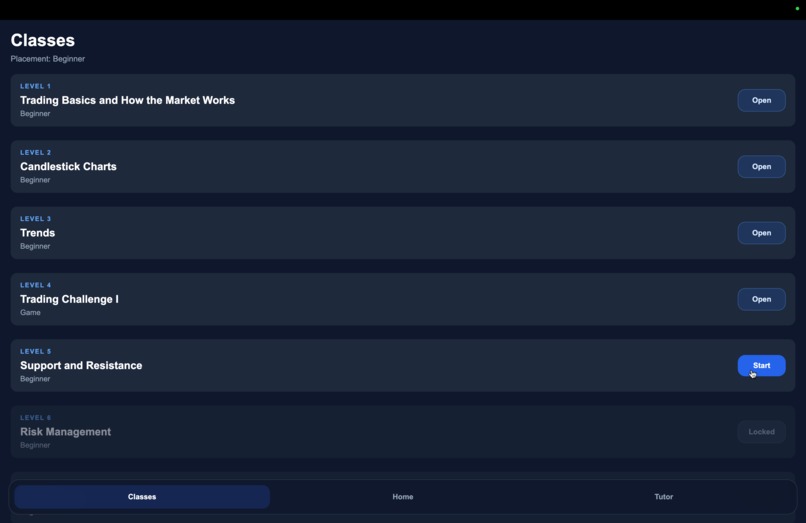 TradeLingo – screenshot 5