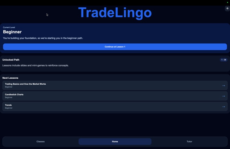 TradeLingo – screenshot 3