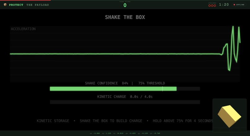 Protect the Payload – screenshot 4