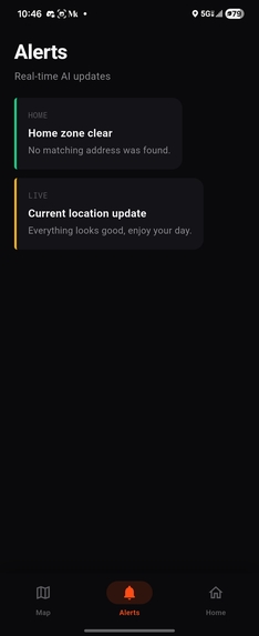 Community survival network – screenshot 2