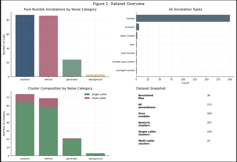 EleVox – screenshot 2