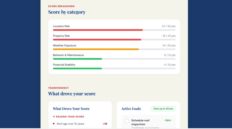 Agent Jake – screenshot 6