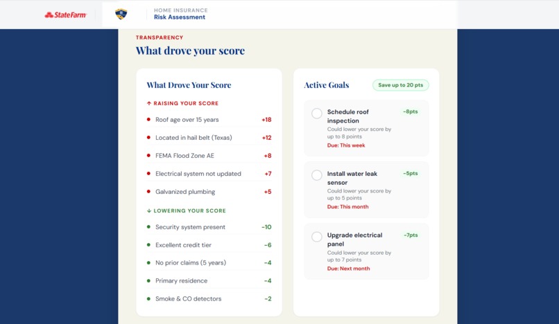 Agent Jake – screenshot 7