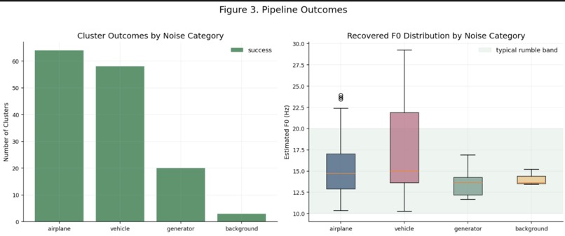 EleVox – screenshot 3