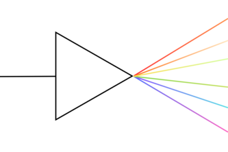 Spectrum by Prismatic