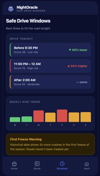 NightOracle – screenshot 6