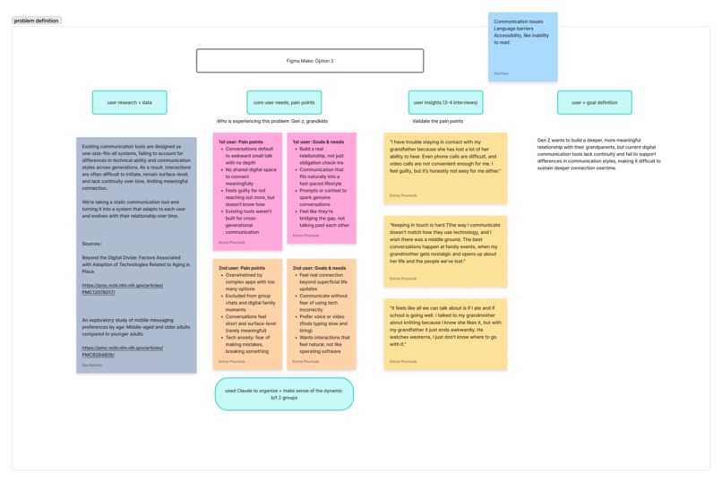 KinLoop – screenshot 1