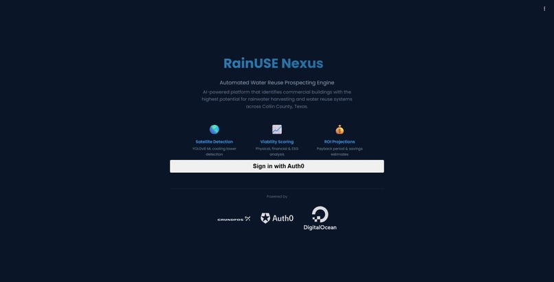 RainUSE Nexus BH – screenshot 1