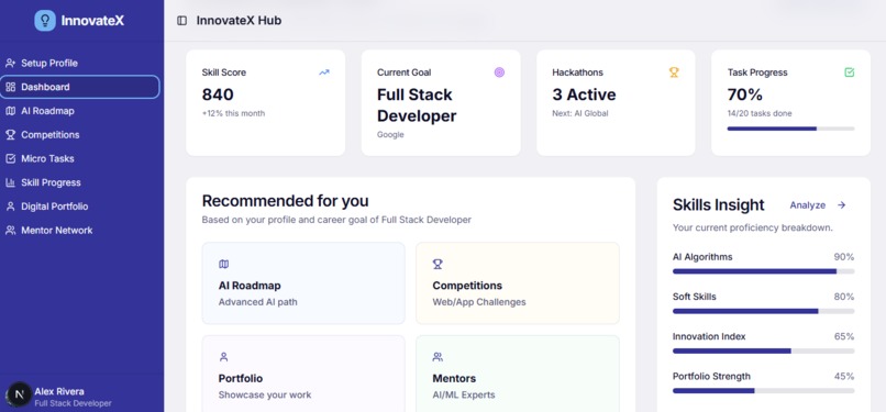 InnovateX – AI-Powered Student Growth Platform – screenshot 1
