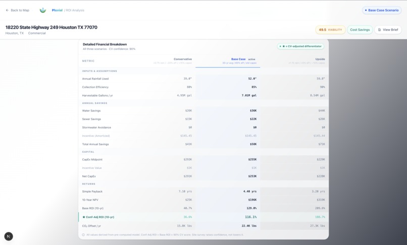 Pluvial – screenshot 4