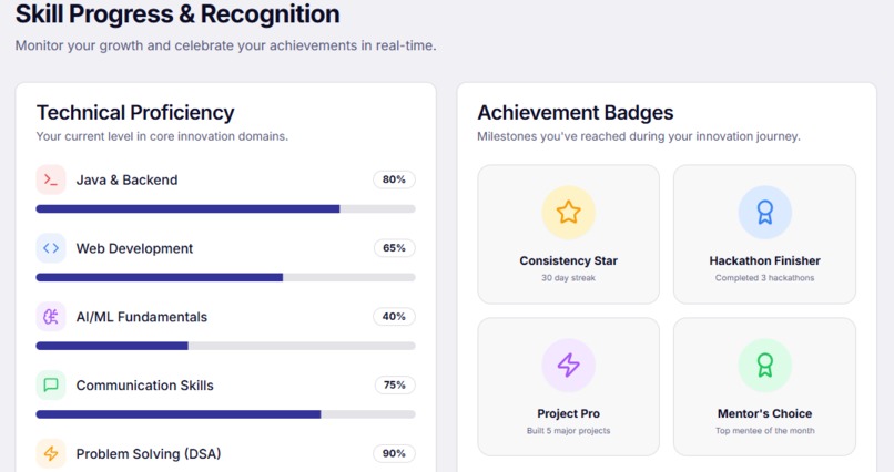 InnovateX – AI-Powered Student Growth Platform – screenshot 5