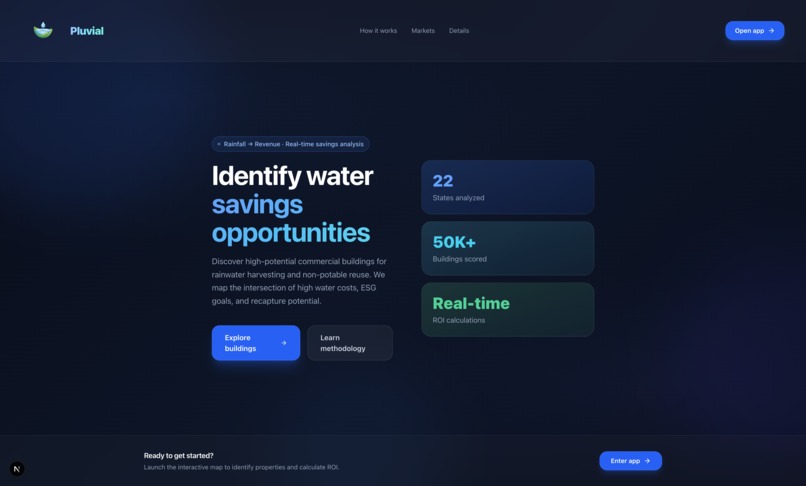 Pluvial – screenshot 6