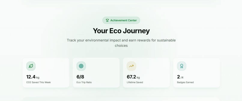 EcoRoute – Travel Smart, Travel Green – screenshot 6