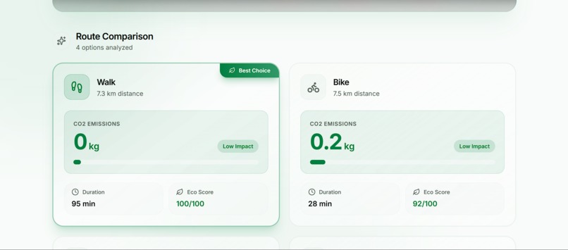 EcoRoute – Travel Smart, Travel Green – screenshot 12