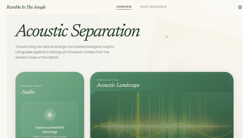 Rumble In The Jungle – screenshot 2