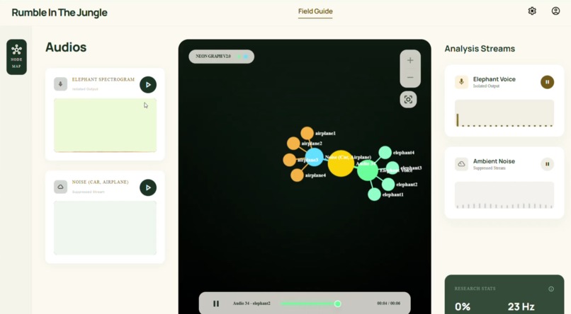 Rumble In The Jungle – screenshot 1