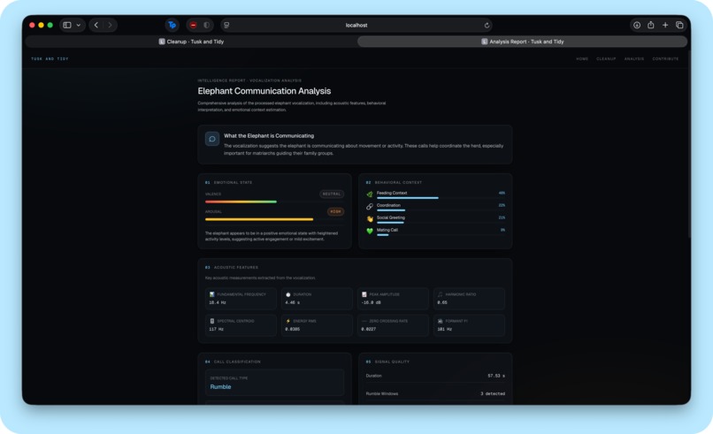 Tusk 'n Tidy – screenshot 3