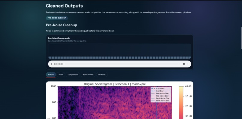 Elephant Voices Matter – screenshot 2